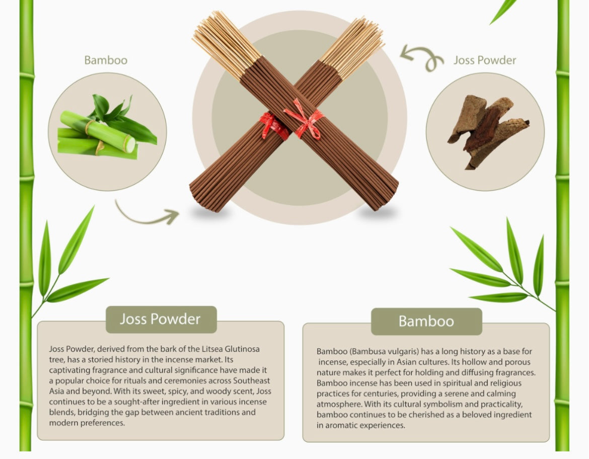 Custom Made 50 Pack- Bulk Incense Sticks (Choose Scent) Holly's Hand Poured Hobbies Candle Shop